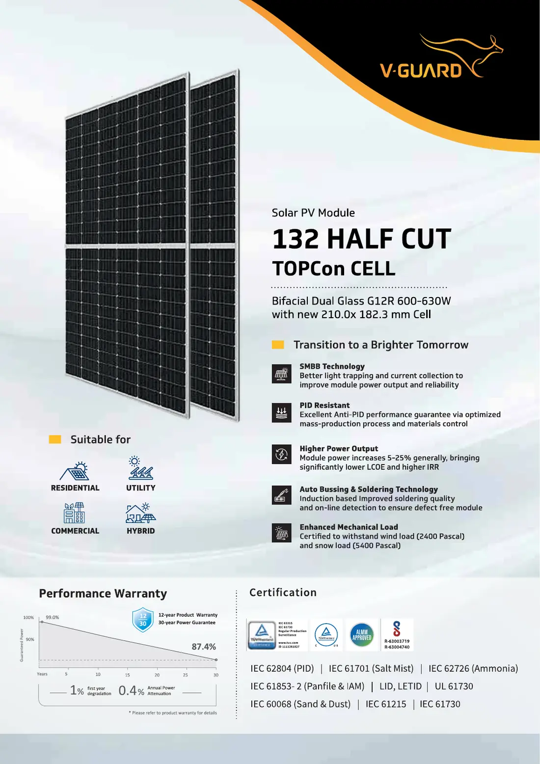 V-Guard 600 to 630 watt DCR TOPCon bifacial dual-glass solar module
